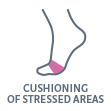 Cushioning of stressed areas