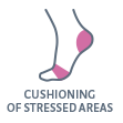 Cushioning of stressed areas